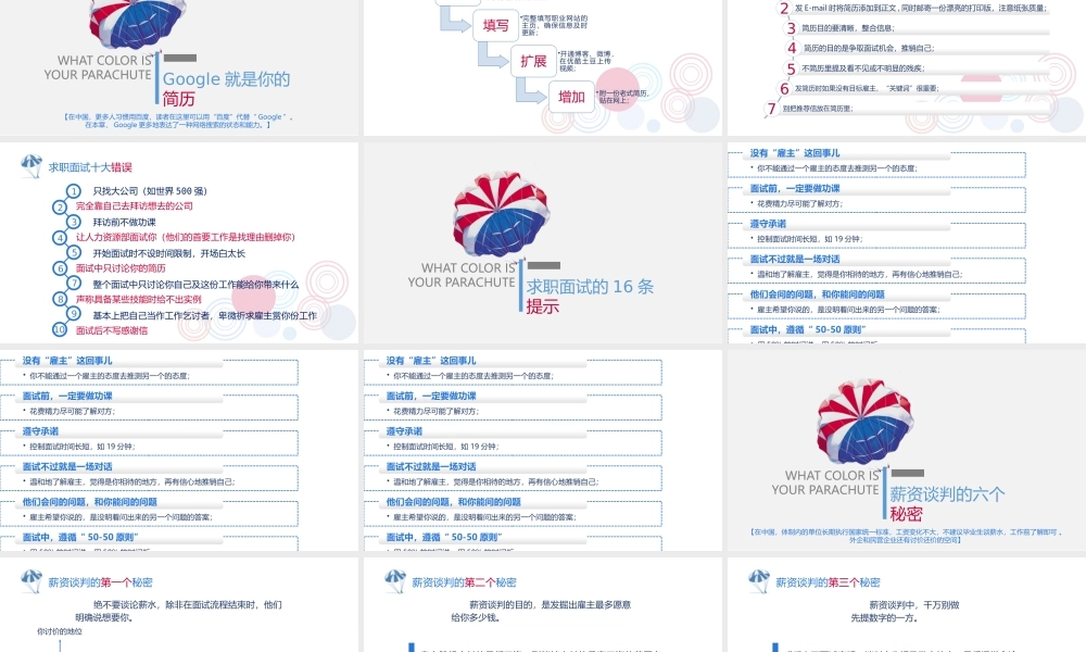 读书分享-《你的知识需要管理》读书笔记
