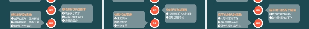 读书分享-《瓦尔登湖》名著导读读后感