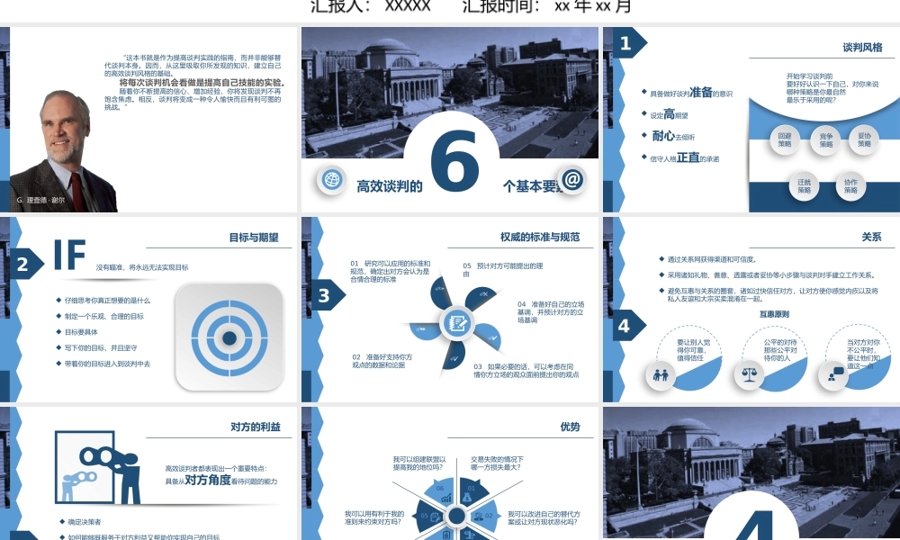 读书分享-沃顿商学院最实用谈判课