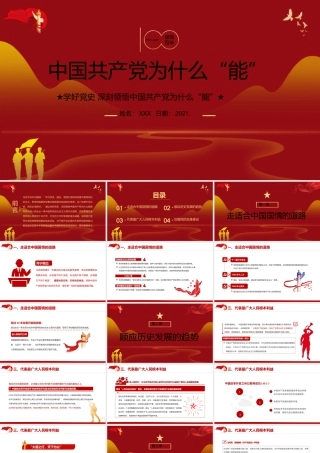 党史学习教育学史明理-学史增信-学史崇德-学史力行