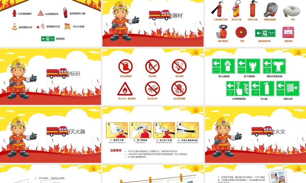 【防火:消防安全PPT】-22