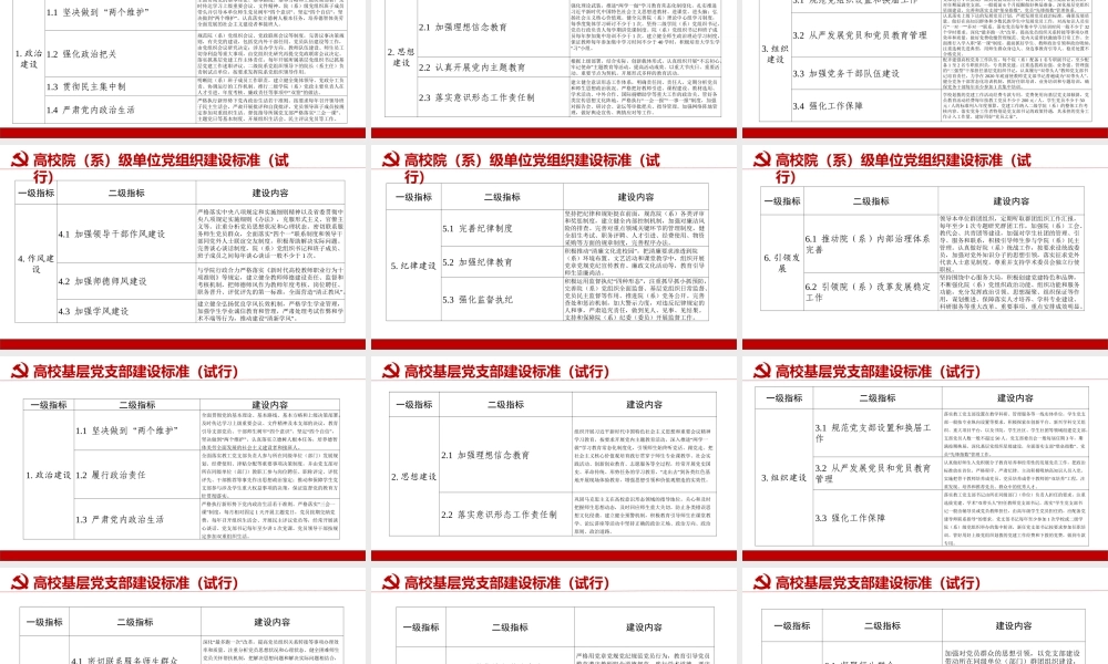 《关于全面加强新时代少先队工作的意见》PPT（20211118）