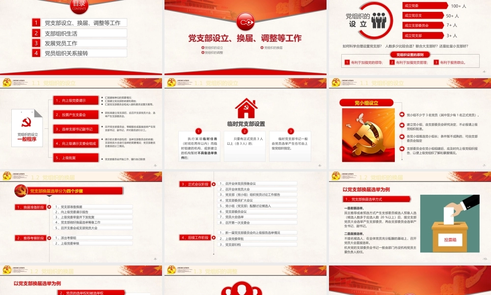 党支部工作实务课件（20200619）