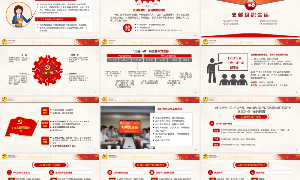 党支部工作实务课件（20200619）