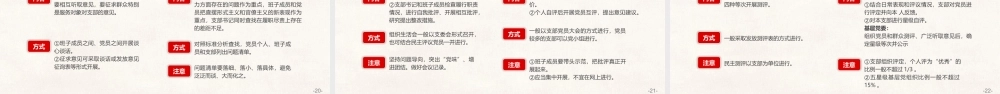 党支部工作实务课件（20200619）