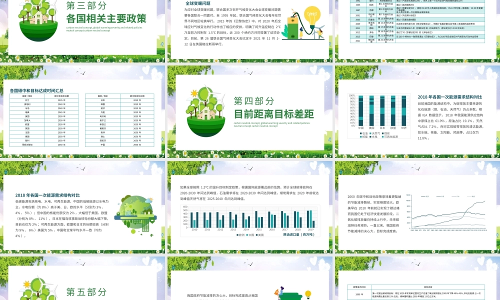 微型党课课件：牢记党的宗旨