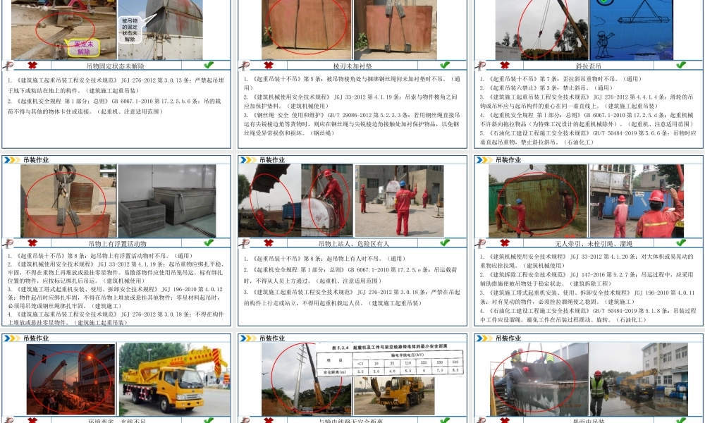 2.安全管理人员如何避责免责？
