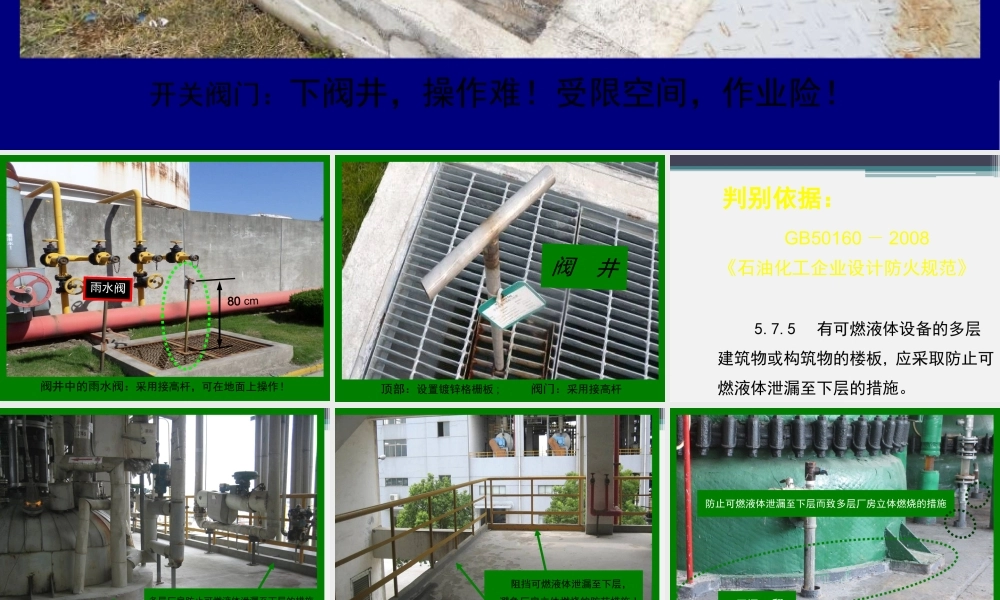 700项安全隐患，第四部分