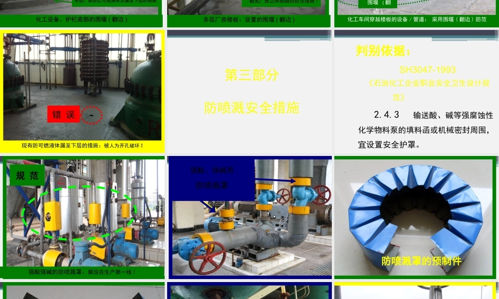 700项安全隐患，第四部分