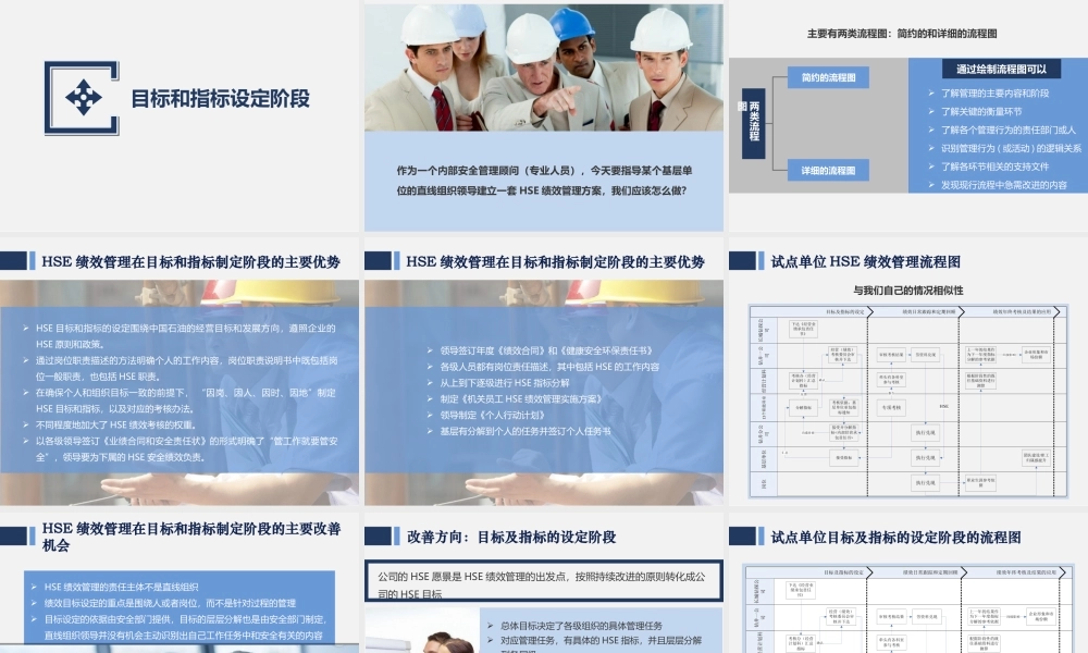 PDCA循环工作方法培训