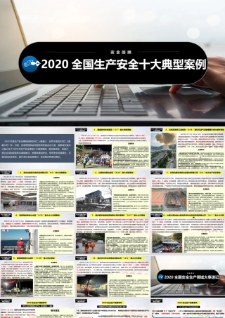 安全负责人教育培训