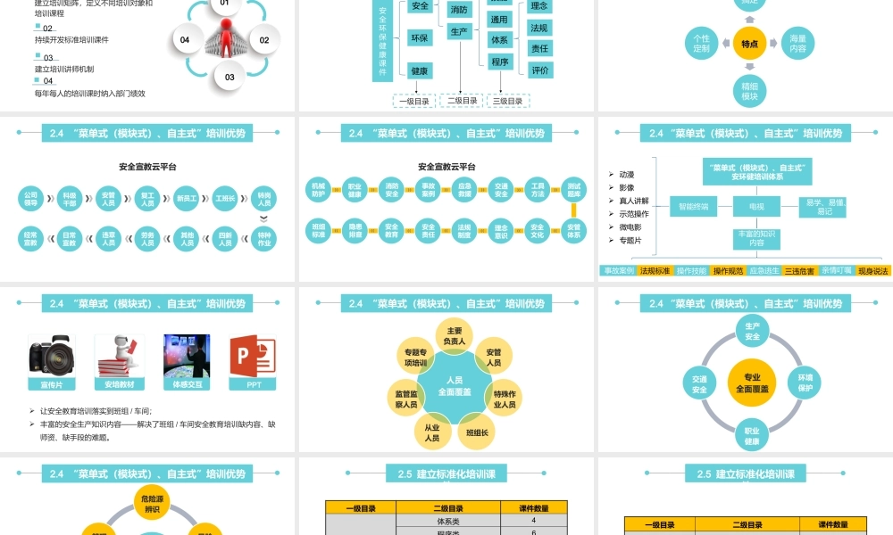 安全漫画集锦，看完神清气爽