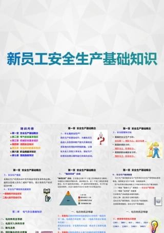 安全生产理念与法律法规