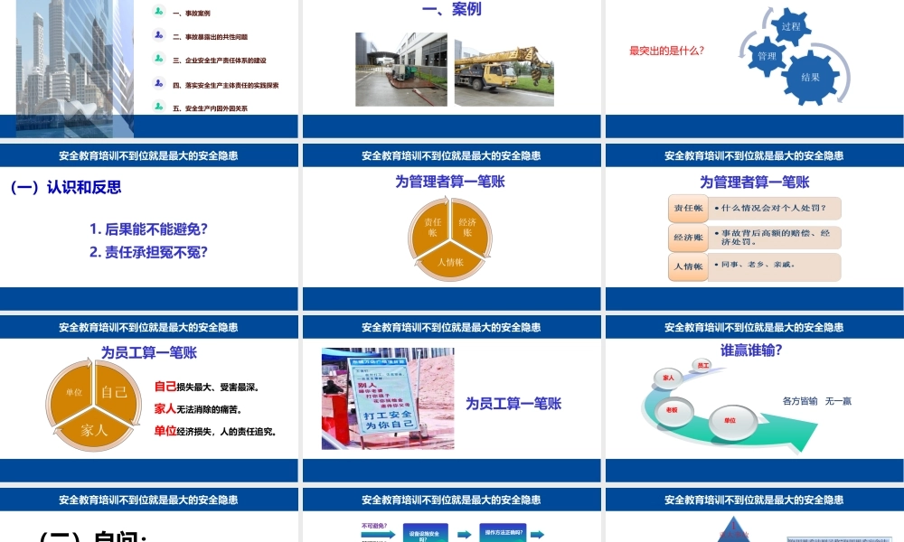 安全月--全员意识提升培训课件