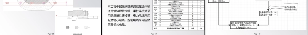 不安全行为的预防与控制