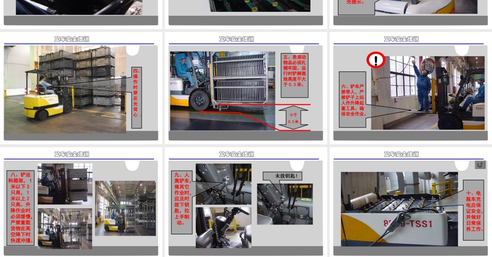 叉车作业事故预防、安全驾驶及日常检查手册