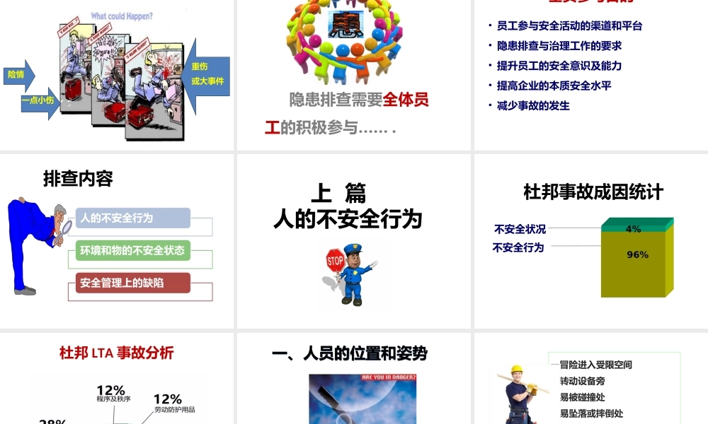 氮的安全处理和使用