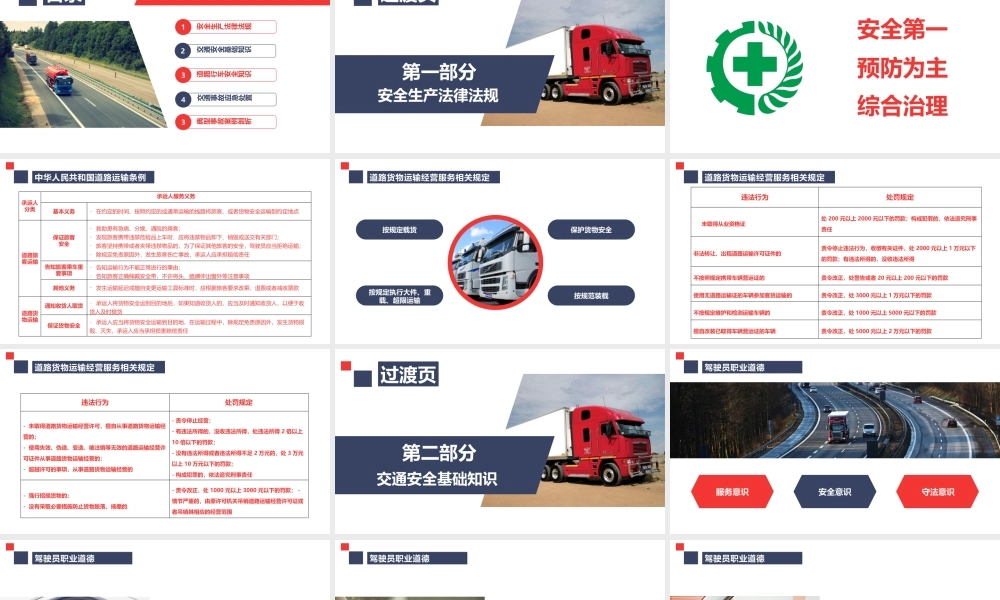 第二部分：岗位风险告知牌