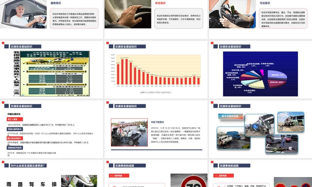 第二部分：岗位风险告知牌