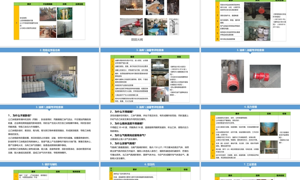 第五部分：现场安全管理