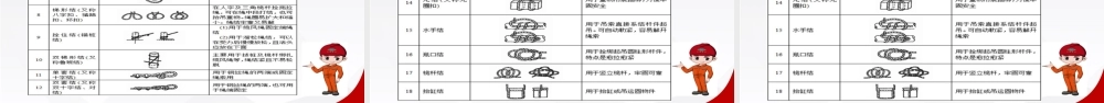冬季防火防爆安全工作重点