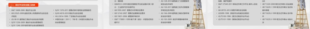 附件动火作业安全管理培训