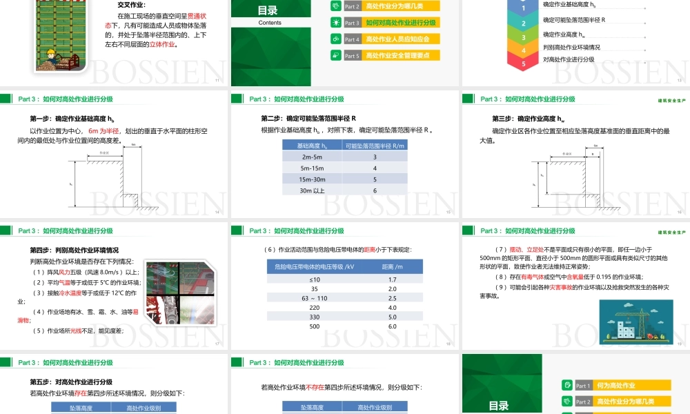 高绩效的五项管理培训