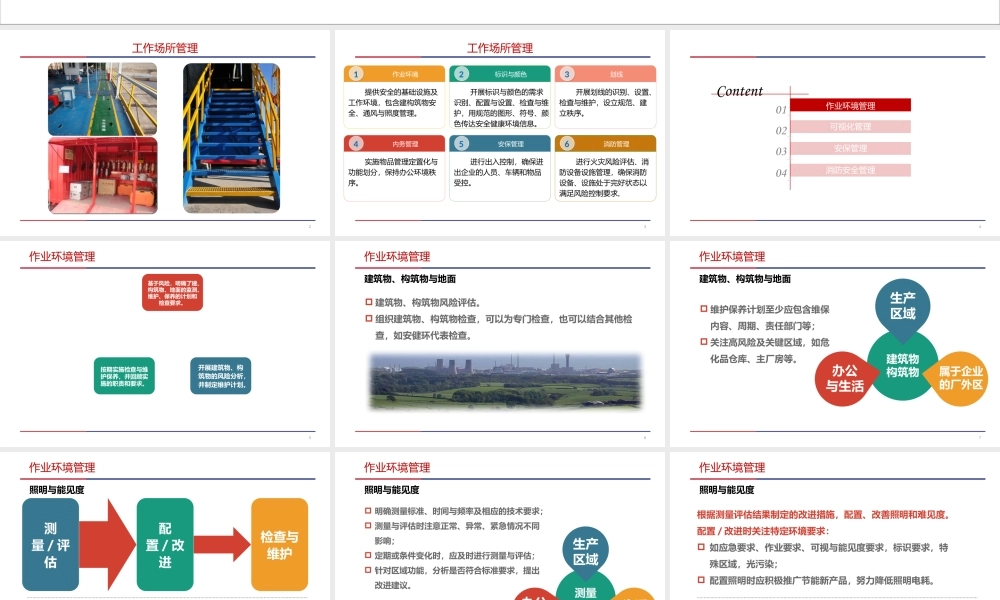 公司承包商、外包单位入场安全培训课件
