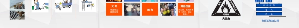 节后复工安全培训