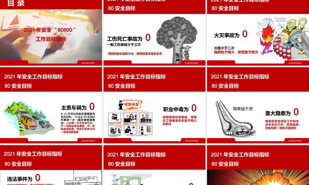 精益安全第一课：精益安全与传统安全管理的区别
