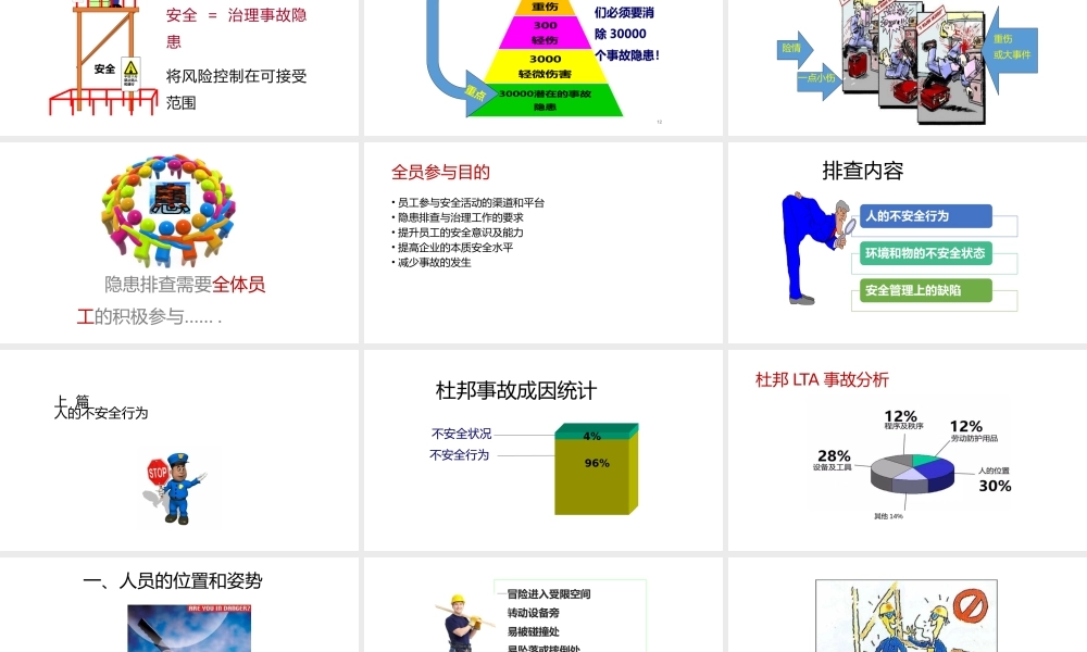 可视化管理及现场改善