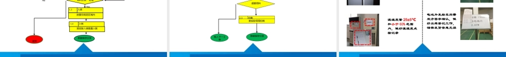 临时用电安全培训