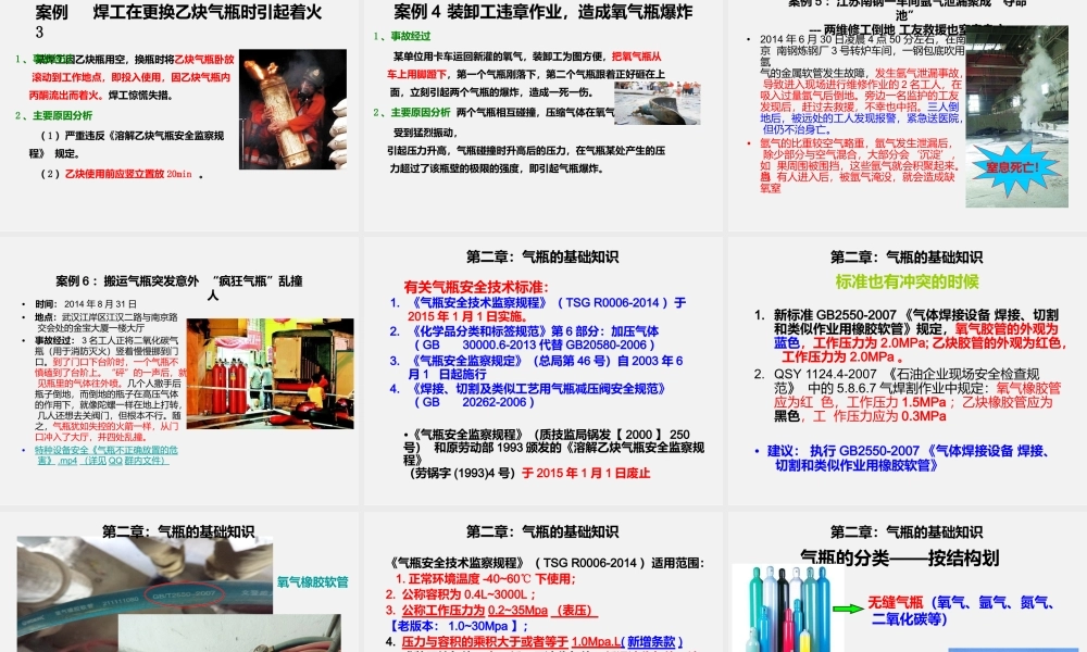 气瓶使用与应急处理安全培训
