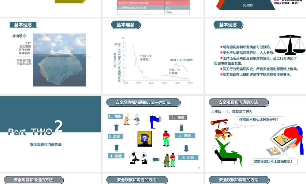 如何做好承包商安全管理？