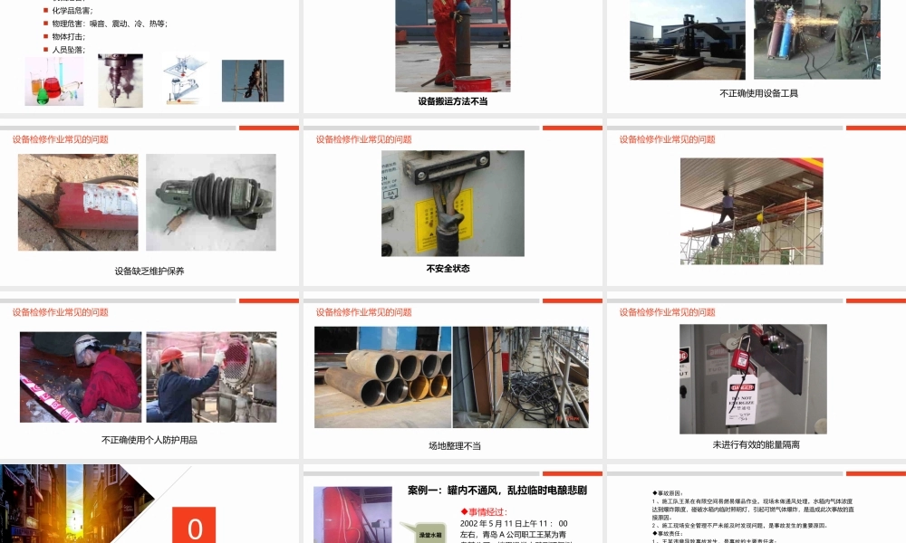 年终安全生产检查重点讲解培训
