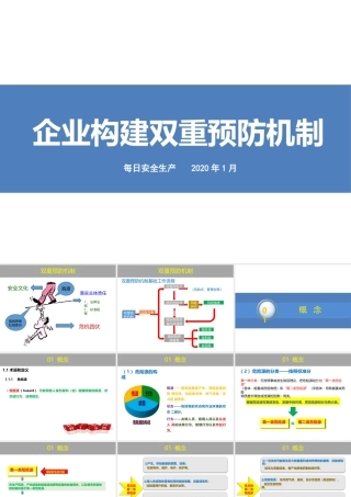 企业环保基础知识培训教材
