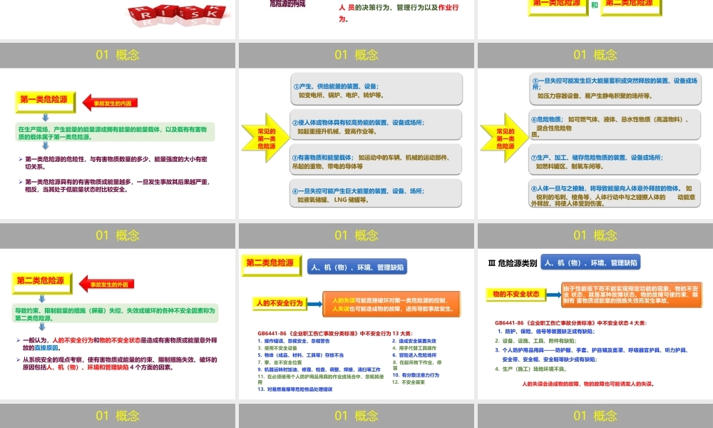 企业双重预防机制运行考核全员培训