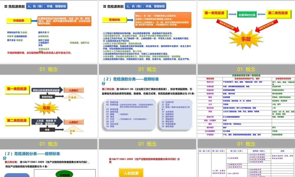 企业双重预防机制运行考核全员培训