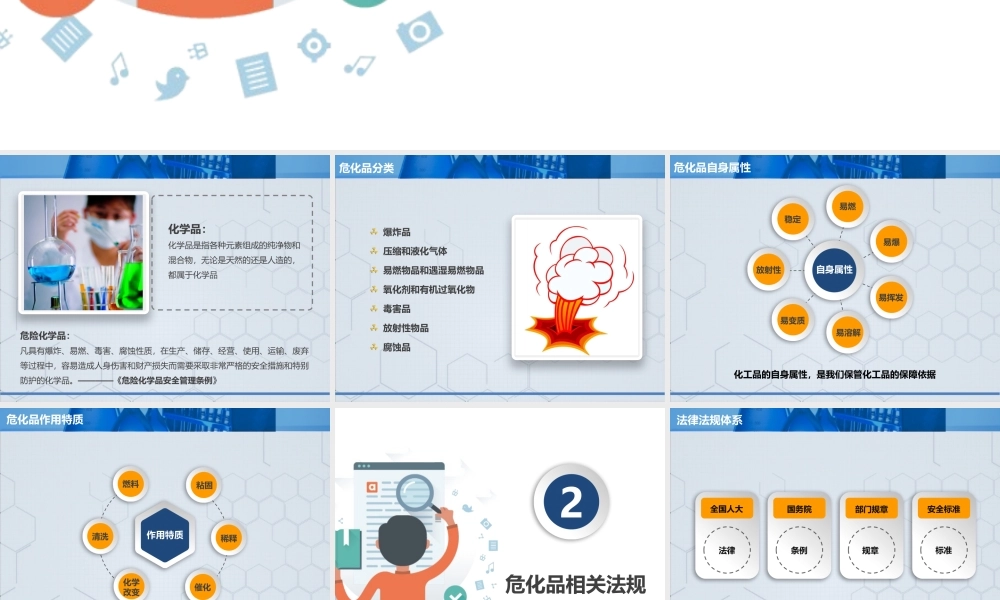 企业隐患重点清单设备隐患（300项）