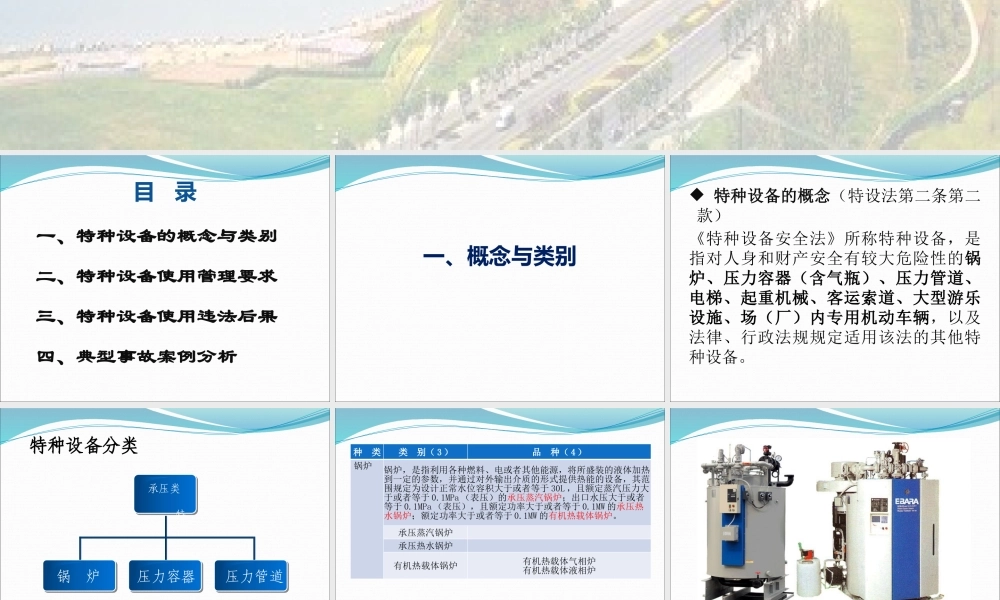 特种设备隐患排查培训（1）