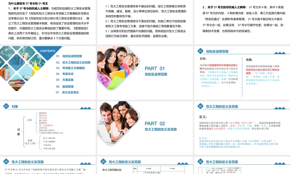 危大工程讲解培训课件