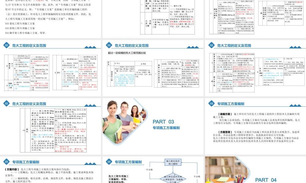 危大工程讲解培训课件
