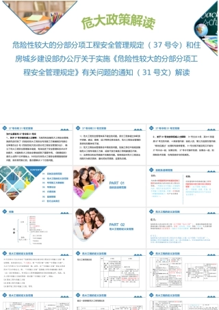 危化品仓储安全管理PPT模板