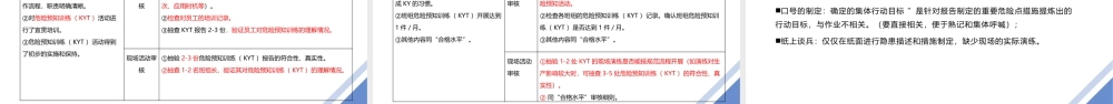 危险源辨识和隐患排查知识全面讲解（100页）