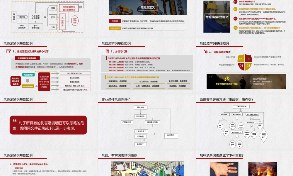 危险源管控安全对策措施
