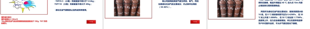 夏季四防及工作要点培训