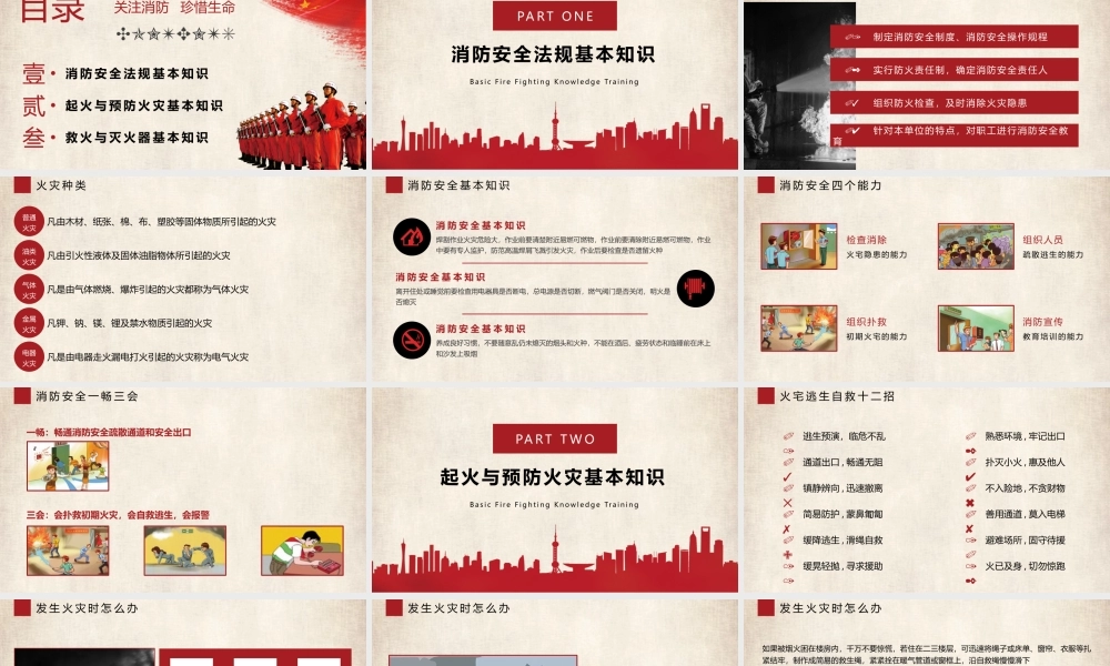 消防安全检查知识要点,120页