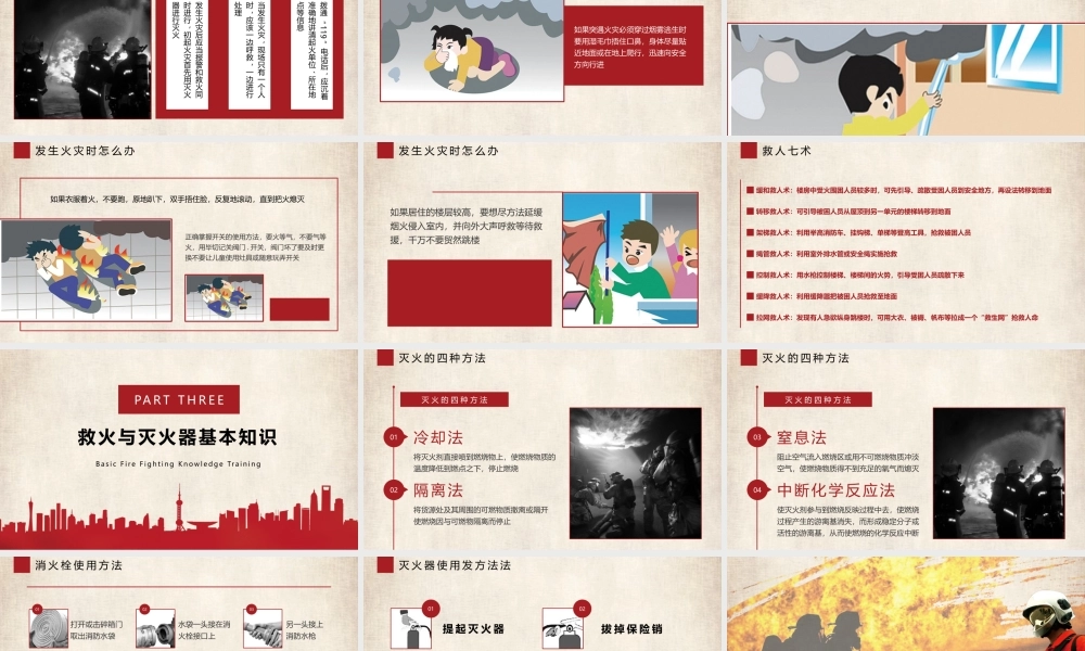 消防安全检查知识要点,120页