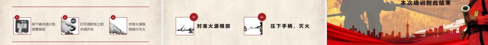 消防安全检查知识要点,120页