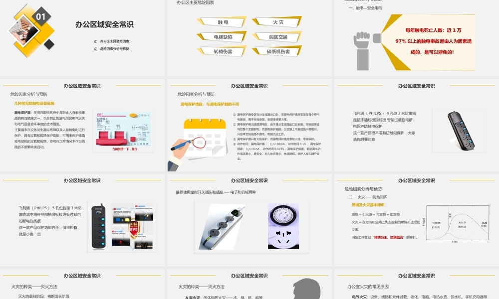 新员工EHS管理培训，实用版